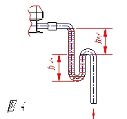 負(fù)壓絕對值