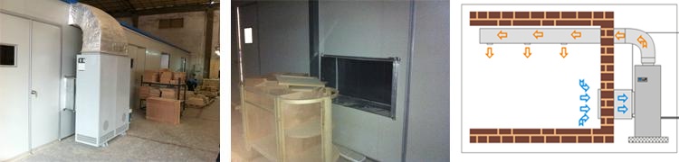 木材除濕機(jī)