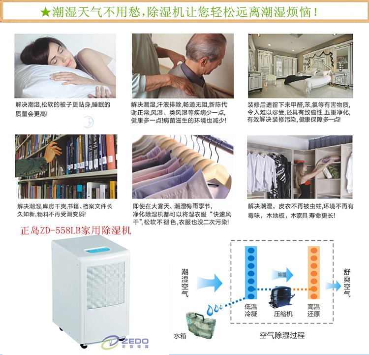 家用除濕機(jī)