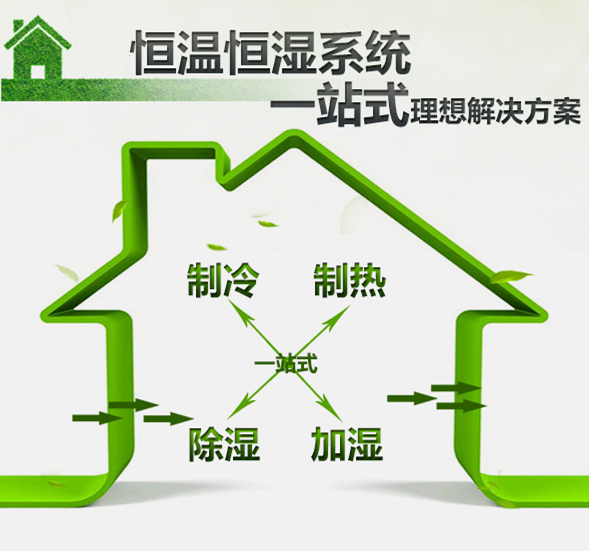 恒溫恒濕機(jī)