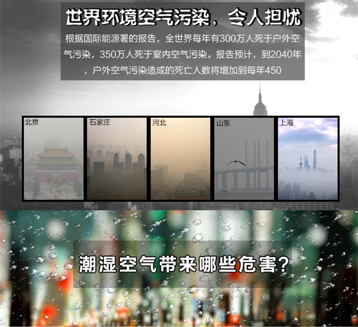 新風(fēng)除濕一體機