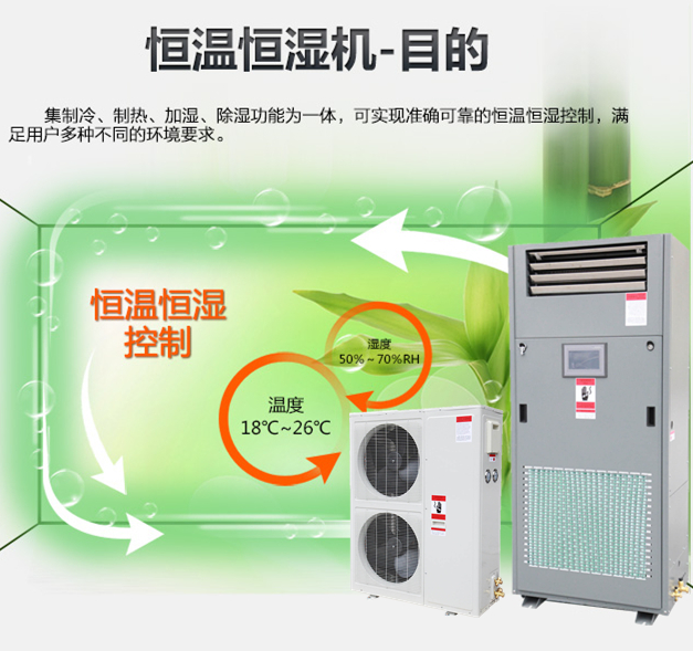 機(jī)房恒溫恒濕空調(diào)