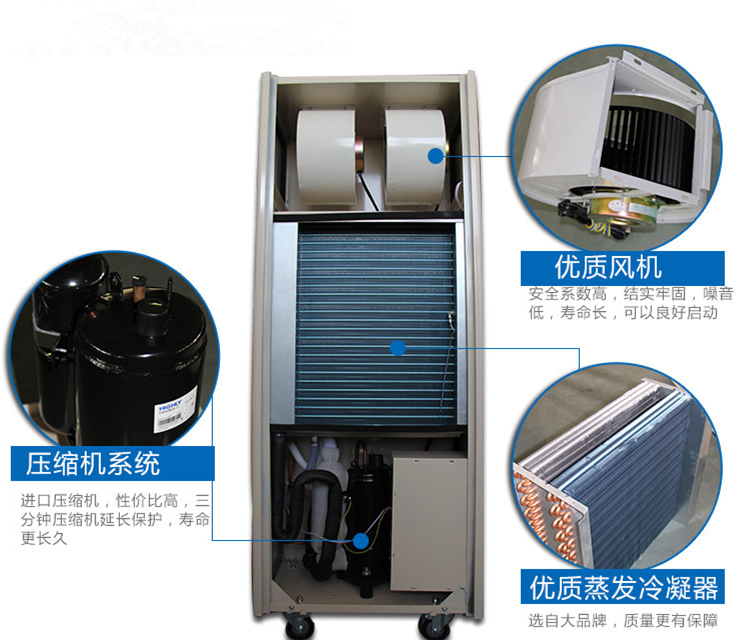 工業(yè)除濕機