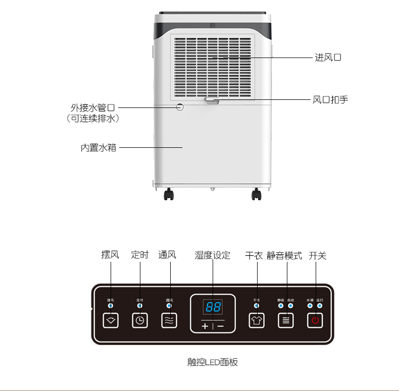 家用除濕機(jī)