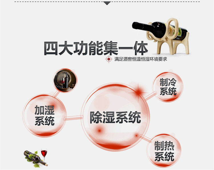 酒窖恒溫恒濕空調(diào)