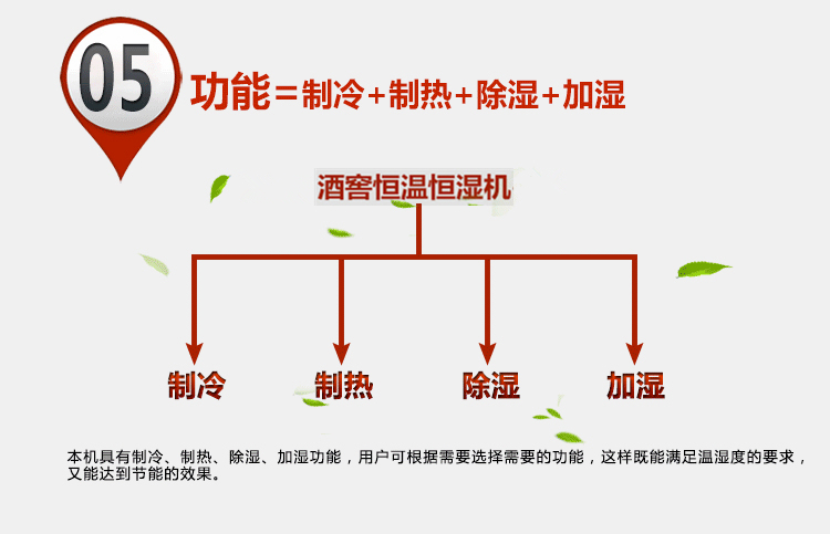 酒窖恒溫恒濕空調(diào)