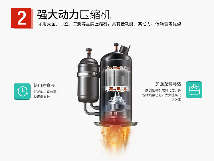 除濕加濕一體機(jī)