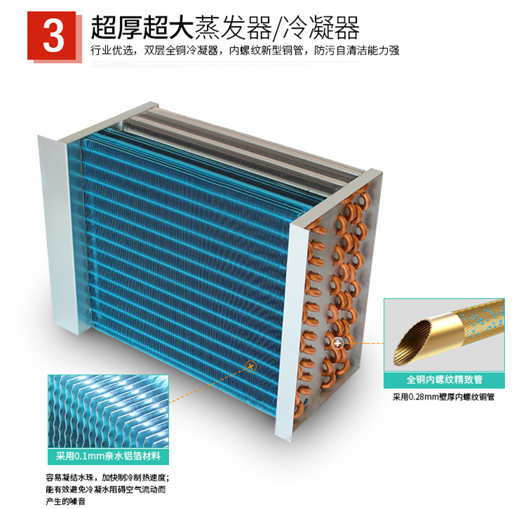 除濕加濕一體機(jī)