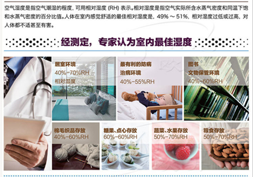 智能除濕機(jī)