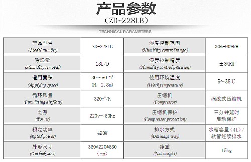 家用除濕機(jī)
