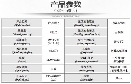 家用除濕機(jī)