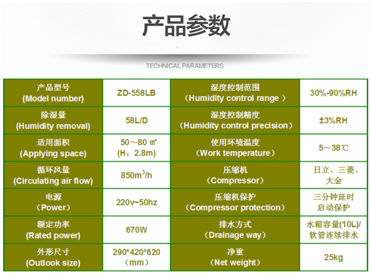 室內(nèi)除濕機(jī)