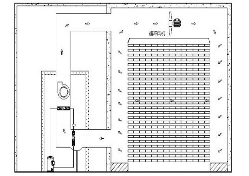 高濕物料烘干機(jī)