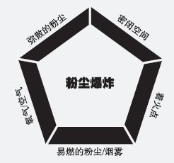 智能恒濕加濕器