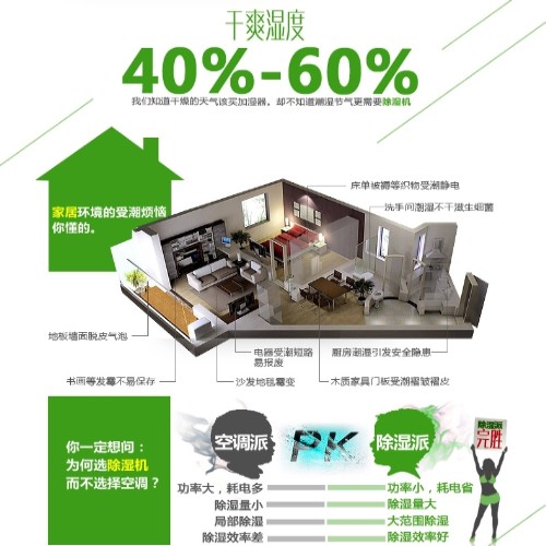 快速除濕氣用除濕機(jī)