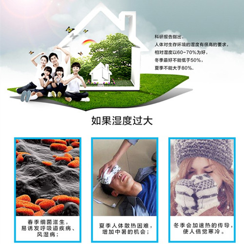 智能濕度控制除濕機(jī)