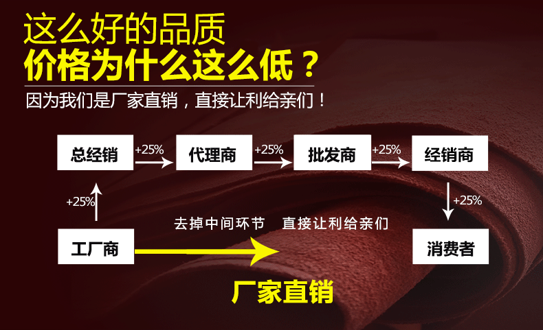 除濕機(jī)廠家