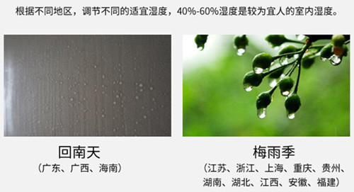 智能除濕機(jī)