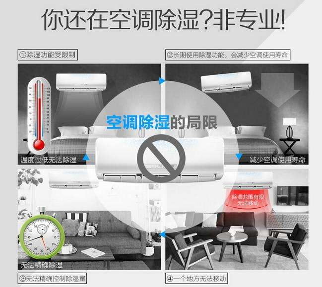 簡(jiǎn)單實(shí)用的除濕機(jī)