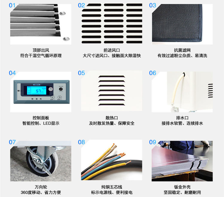 除濕機(jī)哪個(gè)牌子好
