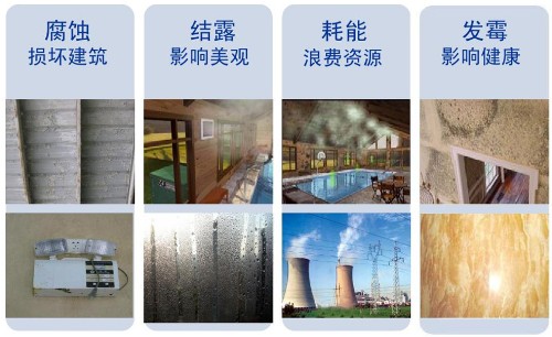 三集一體除濕機(jī)