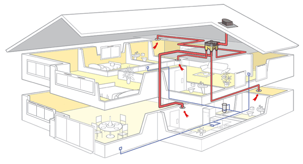 新風(fēng)吊頂除濕機(jī)