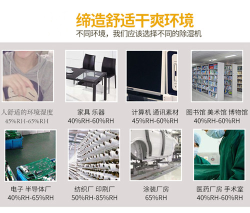 濕度控制用除濕機(jī)