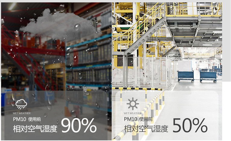 濕度控制用除濕機(jī)