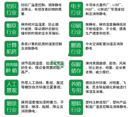 防靜電加濕機(jī)