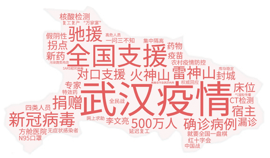 全自動防潮除濕機(jī)