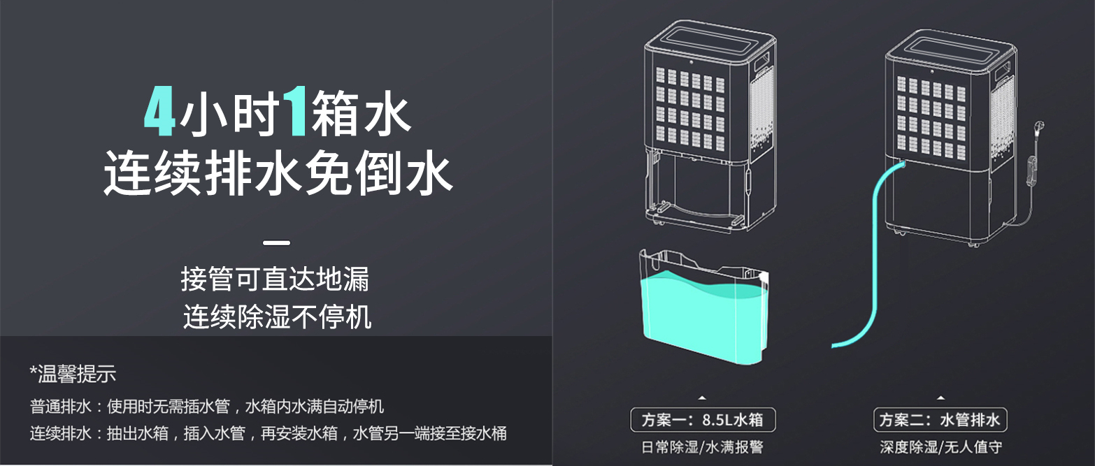 商用除濕機(jī)