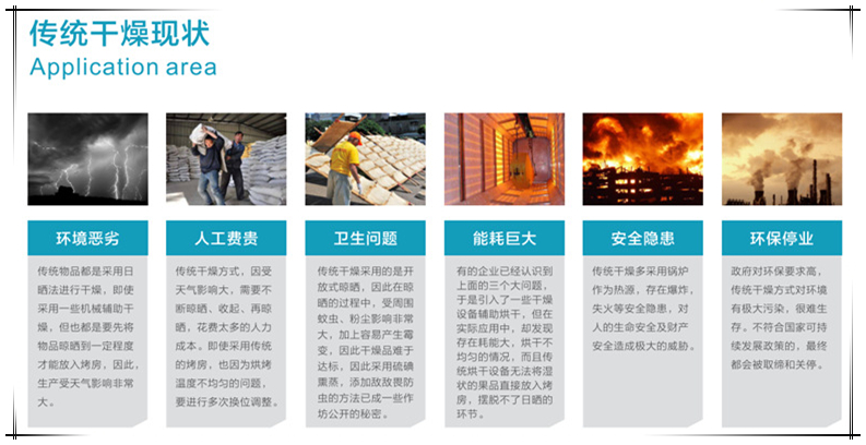 果蔬烘干機(jī)