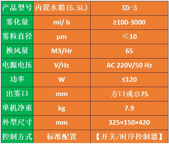 霧化過氧化氫消毒機(jī)