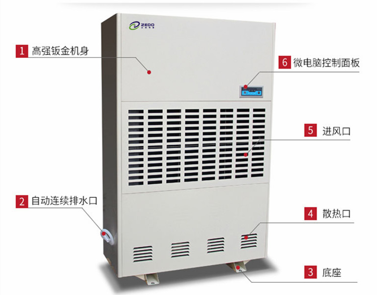 地下車庫除濕機(jī)