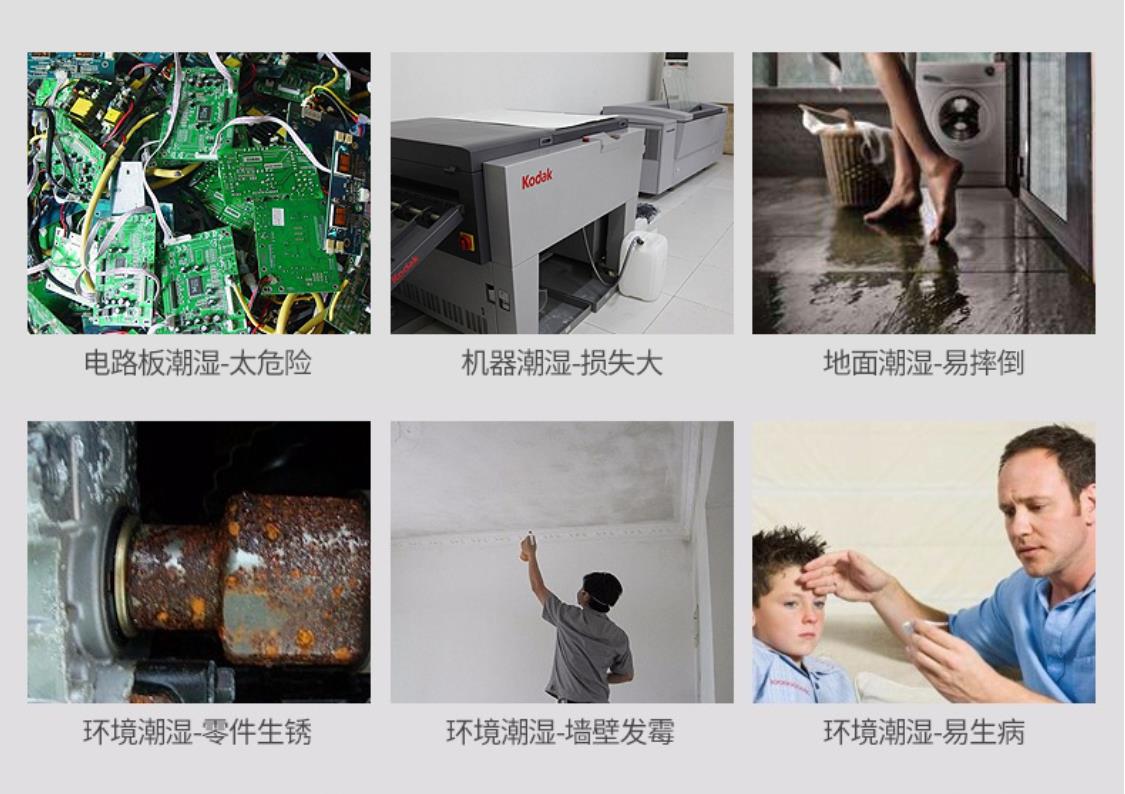 智能家用除濕機(jī)