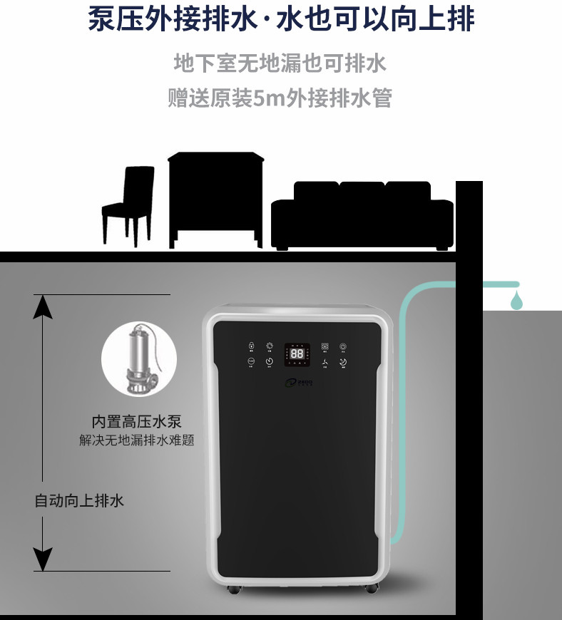 智能家用除濕機(jī)