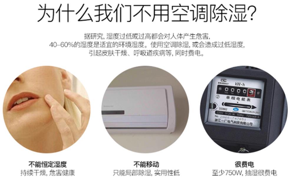 室內(nèi)除濕機(jī)