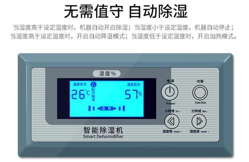 十大品牌除濕機