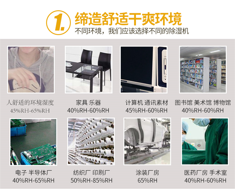 十大品牌除濕機(jī)
