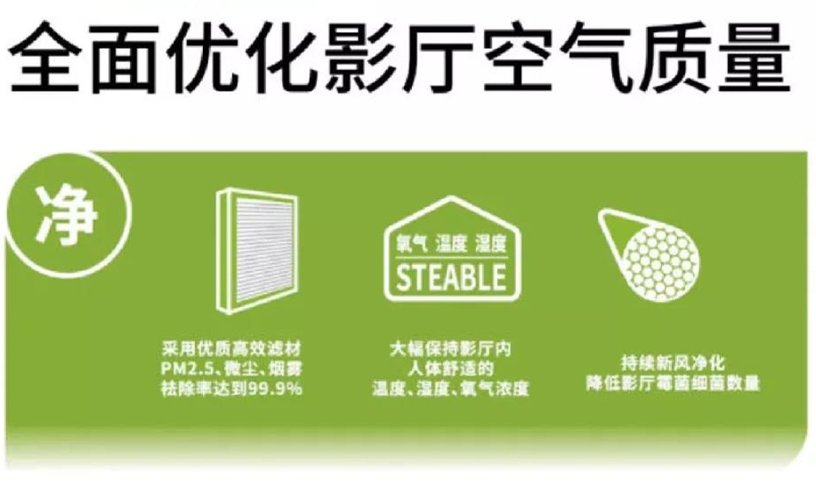 電影院除濕新風(fēng)機(jī)