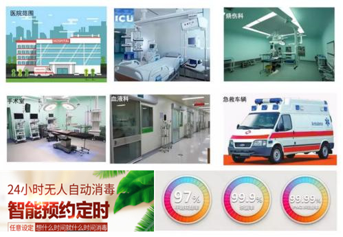 過(guò)氧化氫消毒機(jī)