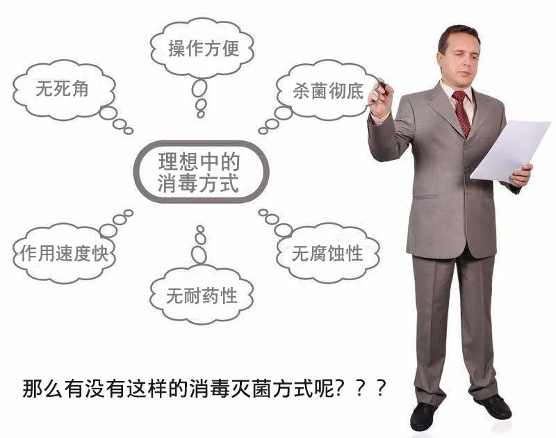 霧化過氧化氫消毒機(jī)