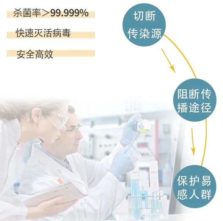 霧化過氧化氫消毒機(jī)