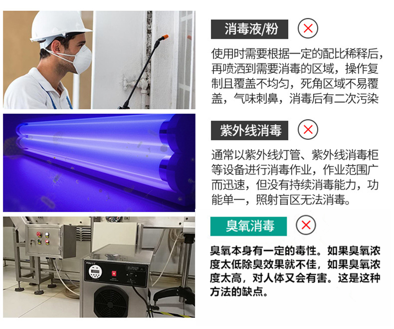 霧化過氧化氫消毒機(jī)