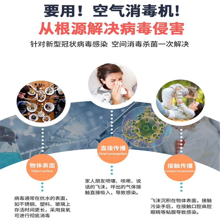 過氧化氫干霧消毒機