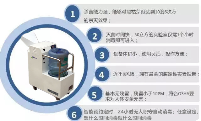 過(guò)氧化氫干霧消毒器.jpg 過(guò)氧化氫干霧消毒器.jpg
