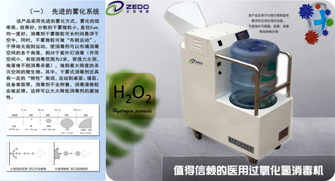 過氧化氫空氣消毒器.jpg