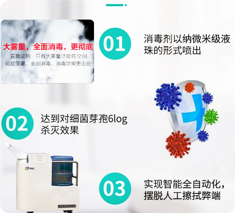 冷鏈包裹自動消毒機
