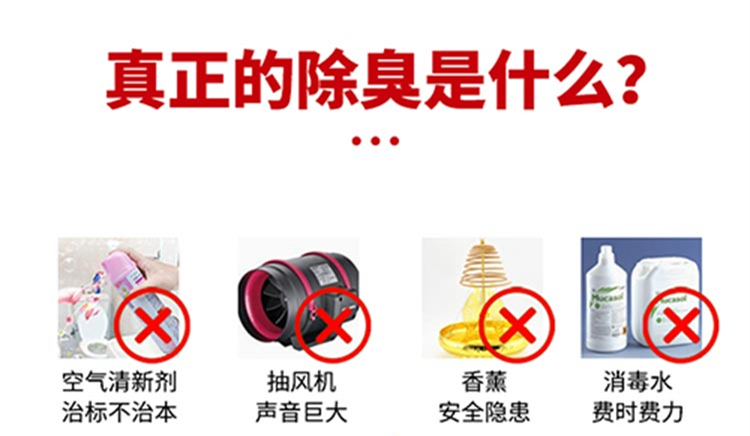 垃圾房除臭機(jī)