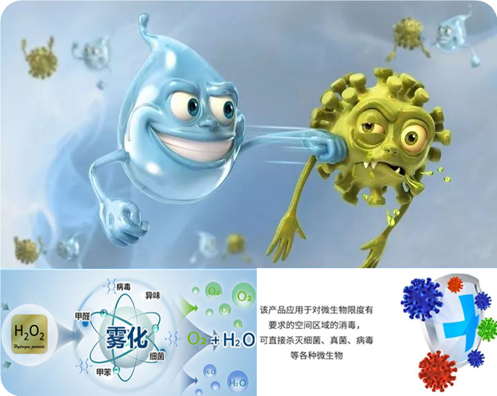 過氧化氫滅菌器